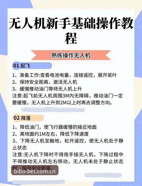 如何快速上手必博平台？新手常见问题与操作指南