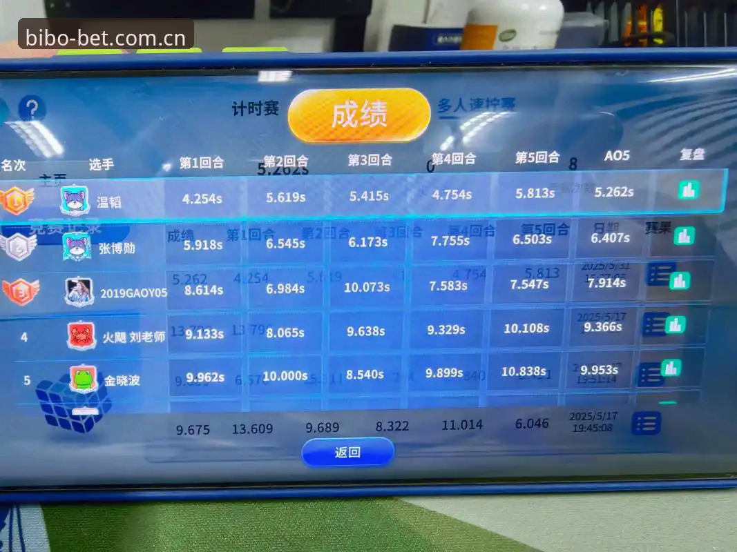 掌握必博体育平台赛事安全的5个核心维度：一位资深玩家的真实视角