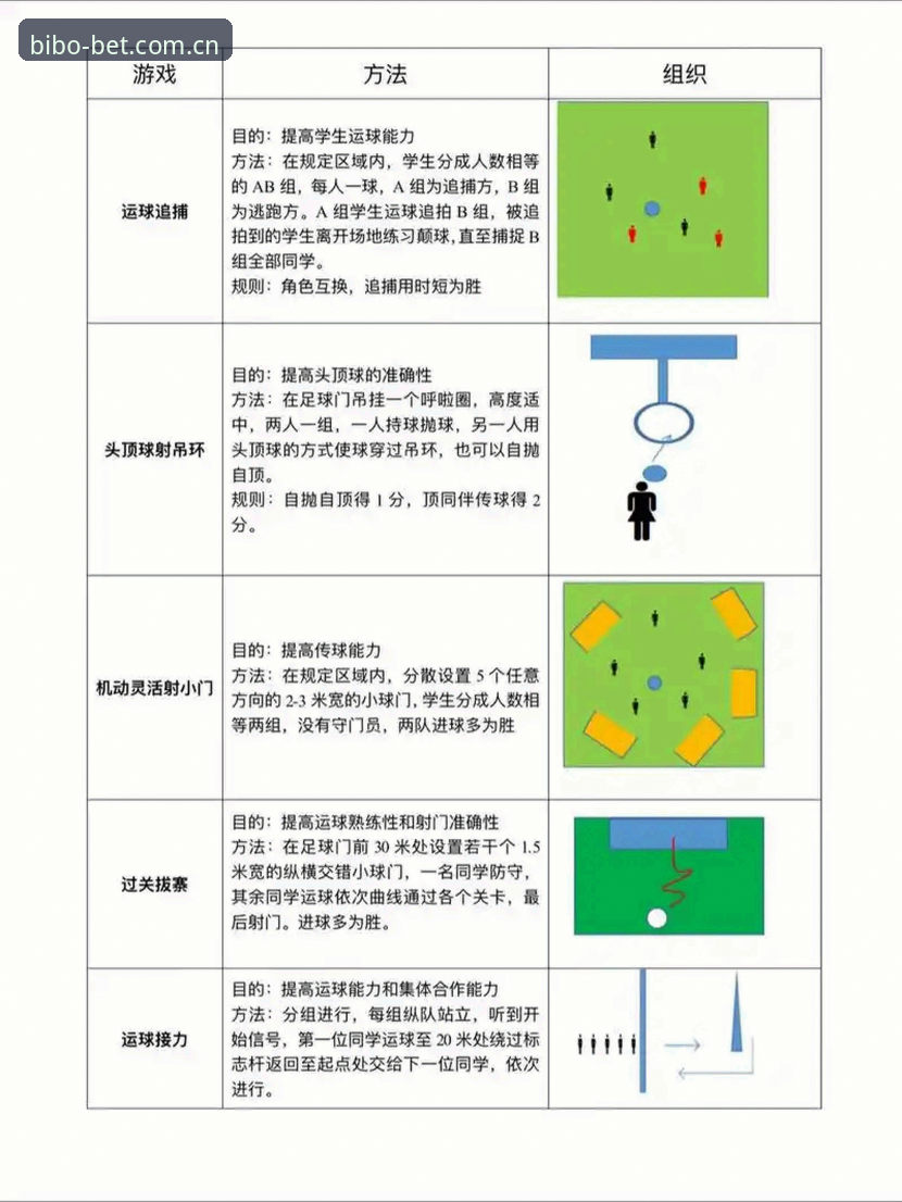 必博玩法介绍 必博体育平台玩法介绍:从入门到精通的完整操作教程