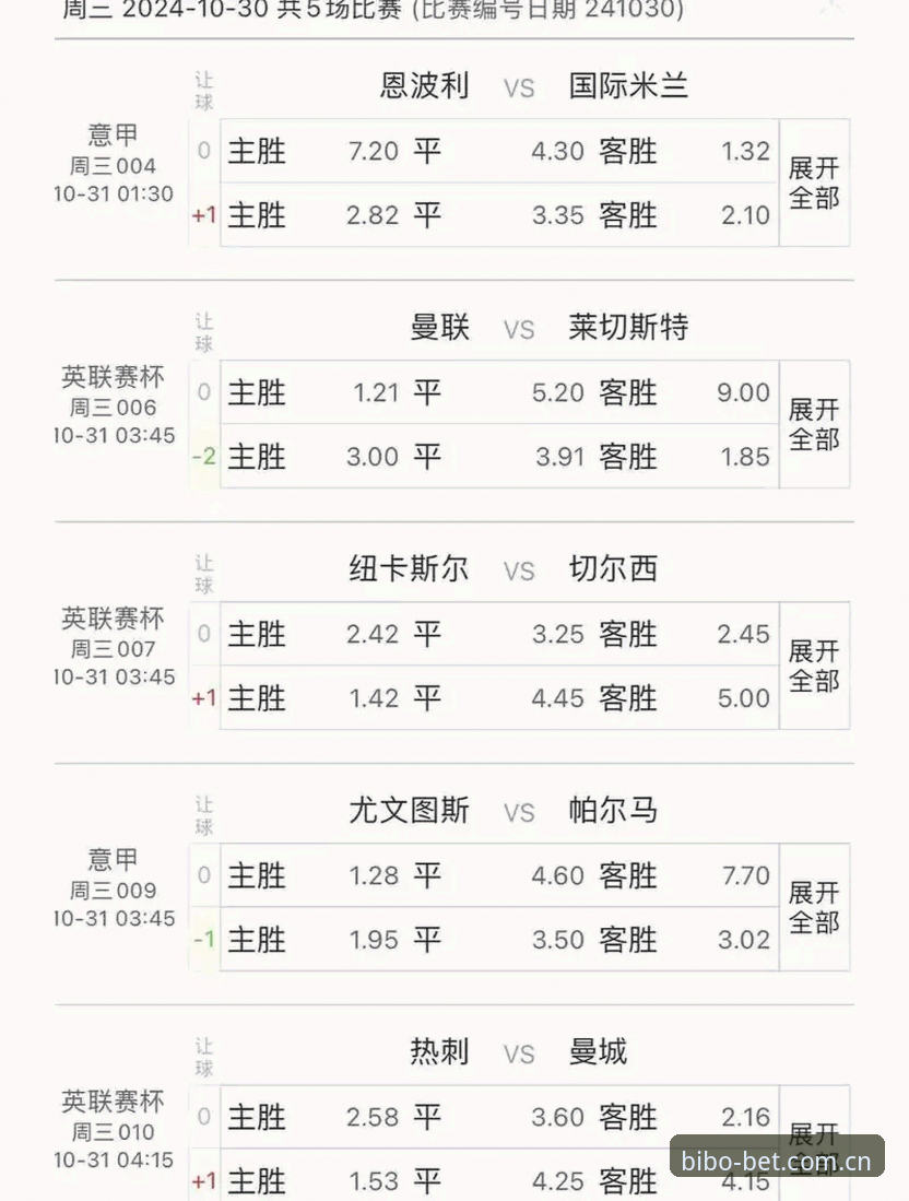 必博赛事预测常见问题详解：专业分析师带你避开误区